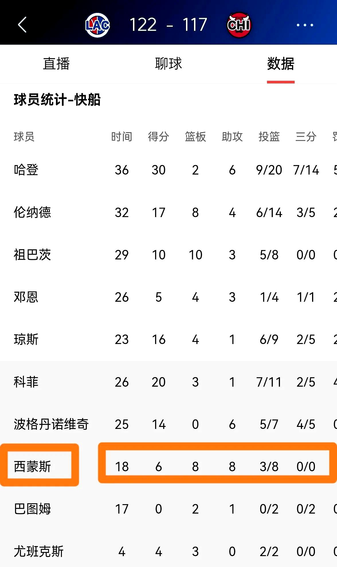 西蒙斯绝杀时刻，冲击季后赛点燃赛场，逆转取胜迎来胜利！